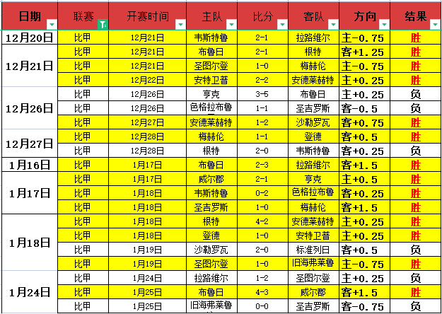 大谷翔平热,身赛首秀惊,菊池雄星对,Ladbrokes,Sports,立博体育,体育直播,体育赛事,APP下载,官方网地址