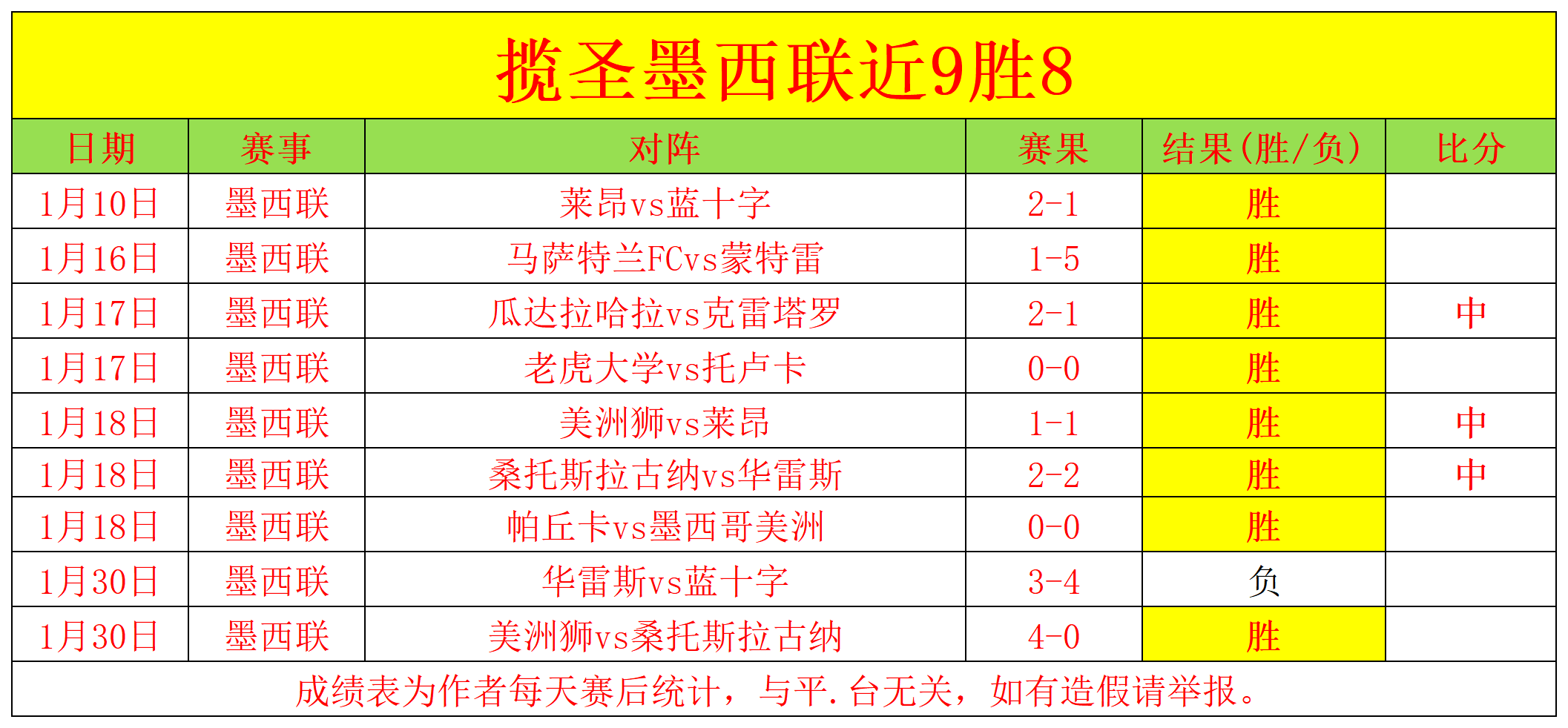 首都师大大,年教职工乒,乓球赛圆满,Ladbrokes,Sports,立博体育,体育直播,体育赛事,APP下载,官方网地址