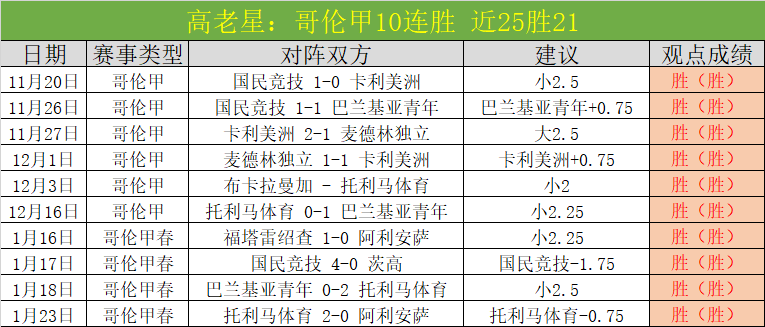 首都师大大,年教职工乒,乓球赛圆满,Ladbrokes,Sports,立博体育,体育直播,体育赛事,APP下载,官方网地址