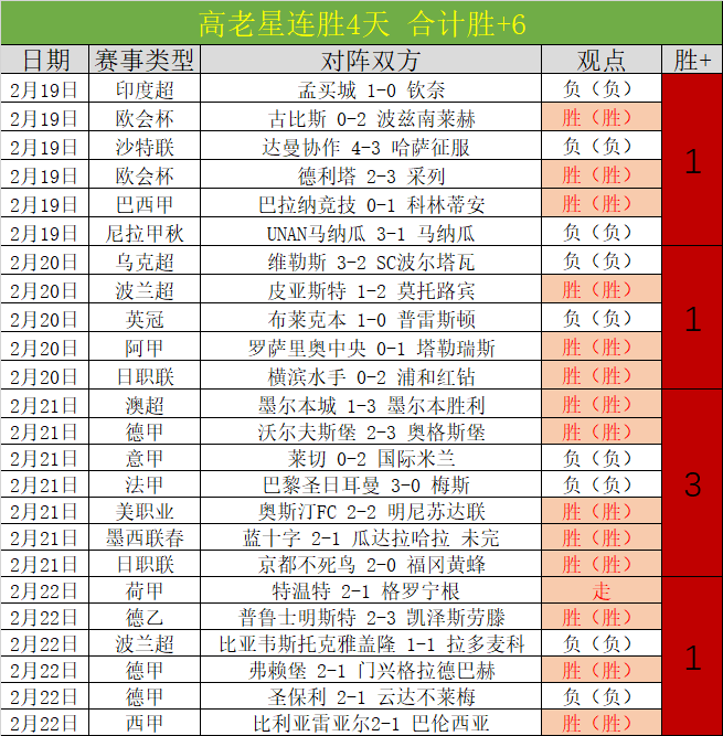级景区迈向,绿色未来,如何借助绿,Ladbrokes,Sports,立博体育,体育直播,体育赛事,APP下载,官方网地址