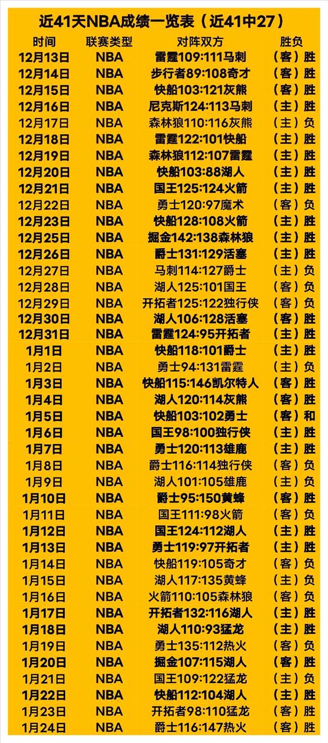 羅映潮率本,地女將在港,珠澳半馬夺,Ladbrokes,Sports,立博体育,体育直播,体育赛事,APP下载,官方网地址