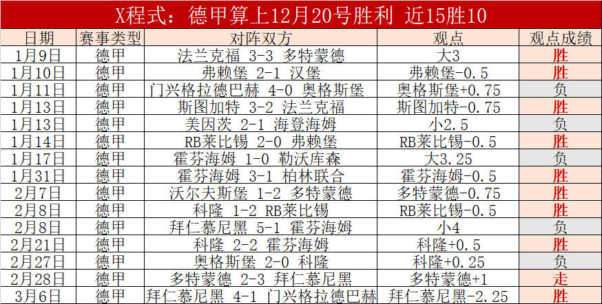 中国,男足小组赛,第二晋级八,Ladbrokes,Sports,立博体育,体育直播,体育赛事,APP下载,官方网地址