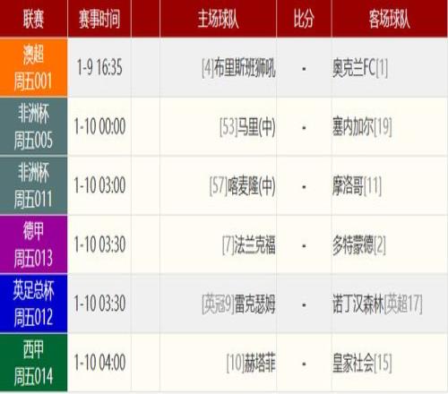 阿根廷赛事,连赢三期,专家质合分,Ladbrokes,Sports,立博体育,体育直播,体育赛事,APP下载,官方网地址