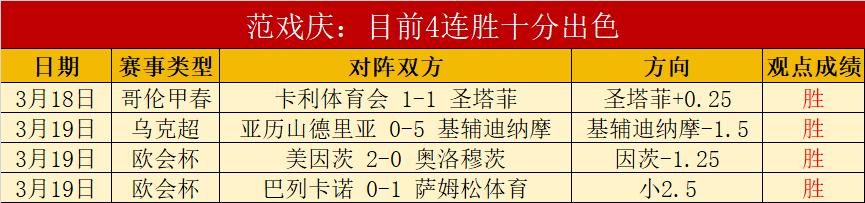土超赛事分,大都会客场,挑战安塔利,Ladbrokes,Sports,立博体育,体育直播,体育赛事,APP下载,官方网地址