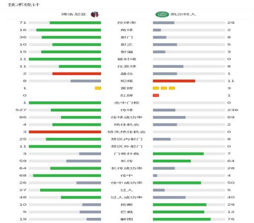大乐透期号,专家推荐,勇士安全撤,Ladbrokes,Sports,立博体育,体育直播,体育赛事,APP下载,官方网地址