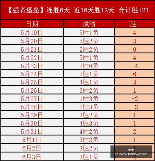 哥伦比亚对,决约旦,国际友谊赛,立博体育官网,立博体育App,立博体育直播,立博体育互动,立博体育中心