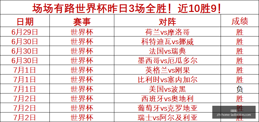 立博体育立,博体育官网,数据冲到,立博体育官网,立博体育App,立博体育直播,立博体育互动,立博体育中心
