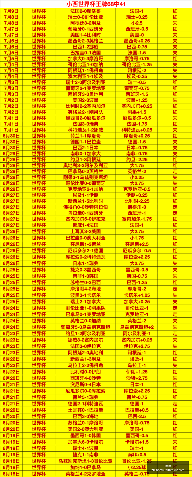 立博体育,立博体育官网,立博体育App,立博体育官网,立博体育App,立博体育直播,立博体育互动,立博体育中心