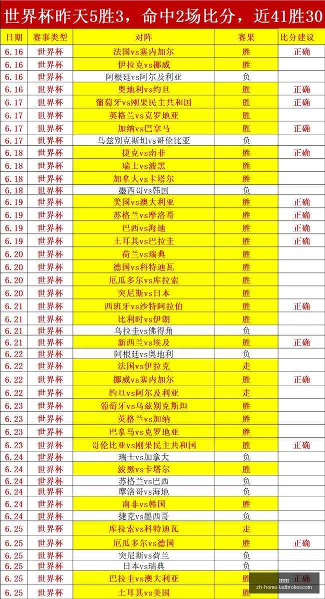 立博体育立,博体育官网,数据冲到,立博体育官网,立博体育App,立博体育直播,立博体育互动,立博体育中心