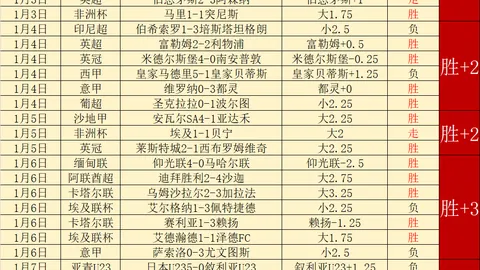 米西高效砍下23分12板，公牛新秀11号献20分5板，崔永熙5分钟内达成生涯首记进球