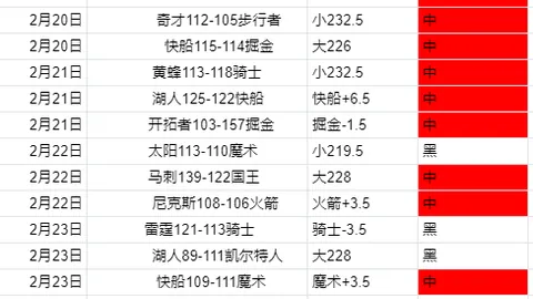 汉密尔顿追逐儿时梦想：剑指第八冠，法拉利荣耀同在