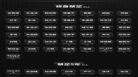 重庆队“1997”称号获高票当选，球迷会已向俱乐部提交提名申请