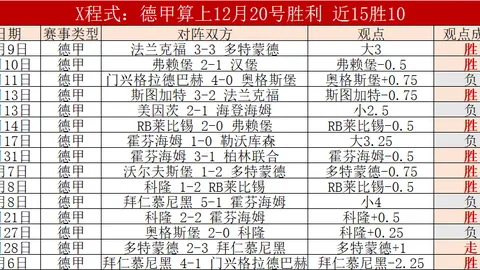 中国U20男足小组赛第二晋级八强