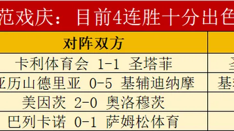 土超赛事分析：大都会客场挑战安塔利亚专家推荐策略