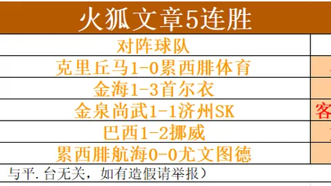 立博体育，立博体育中心， 065231 7