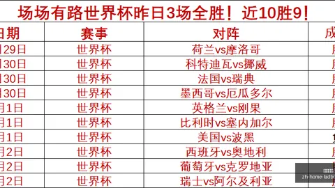 立博体育立博体育官网数据冲到070828引发关注
